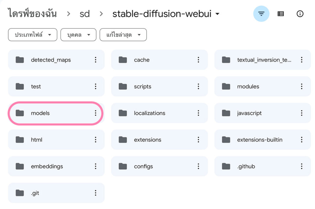 ขั้นตอนติดตั้ง Lora ใน Stable Diffusion WebUI